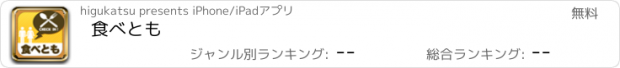 おすすめアプリ 食べとも