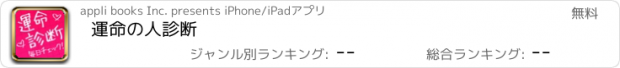 おすすめアプリ 運命の人診断