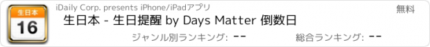 おすすめアプリ 生日本 - 生日提醒 by Days Matter 倒数日