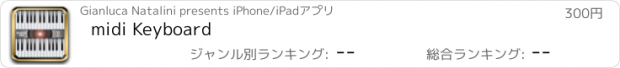おすすめアプリ midi Keyboard