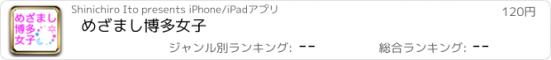 おすすめアプリ めざまし博多女子