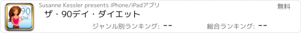 おすすめアプリ ザ・90デイ・ダイエット