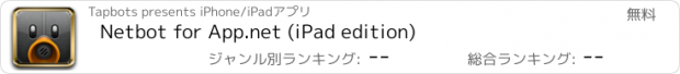おすすめアプリ Netbot for App.net (iPad edition)