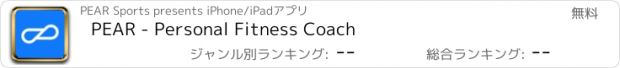 おすすめアプリ PEAR - Personal Fitness Coach