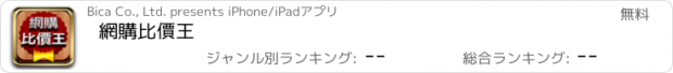 おすすめアプリ 網購比價王