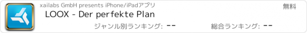 おすすめアプリ LOOX - Der perfekte Plan