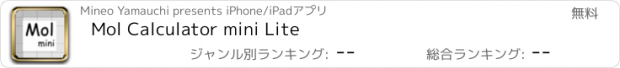 おすすめアプリ Mol Calculator mini Lite