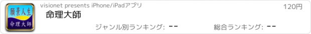 おすすめアプリ 命理大師