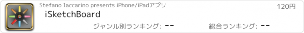 おすすめアプリ iSketchBoard