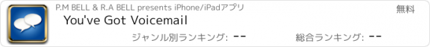 おすすめアプリ You've Got Voicemail