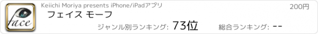 おすすめアプリ フェイス モーフ