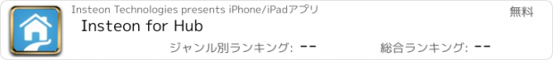 おすすめアプリ Insteon for Hub