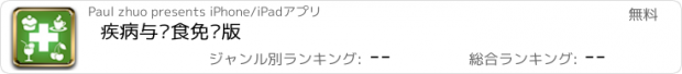 おすすめアプリ 疾病与饮食免费版