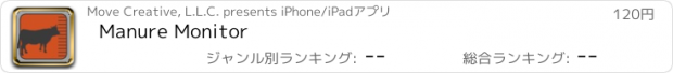 おすすめアプリ Manure Monitor