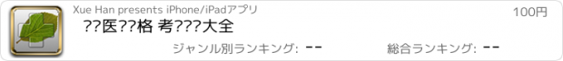 おすすめアプリ 执业医师资格 考试题库大全