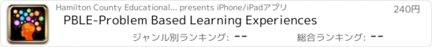 おすすめアプリ PBLE-Problem Based Learning Experiences