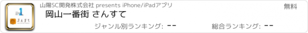 おすすめアプリ 岡山一番街 さんすて