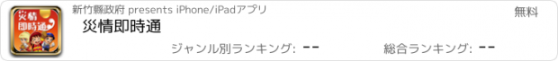 おすすめアプリ 災情即時通