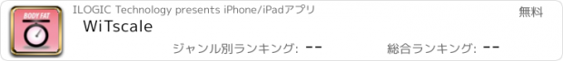 おすすめアプリ WiTscale