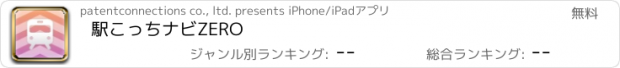 おすすめアプリ 駅こっちナビZERO
