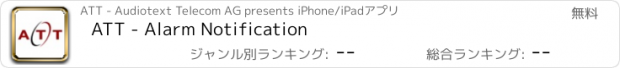 おすすめアプリ ATT - Alarm Notification