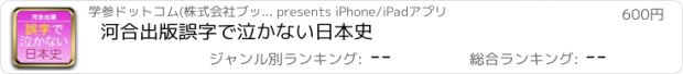 おすすめアプリ 河合出版誤字で泣かない日本史