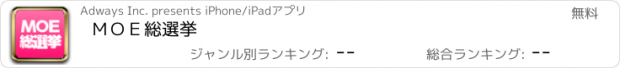 おすすめアプリ ＭＯＥ総選挙