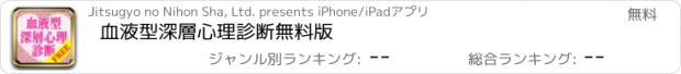 おすすめアプリ 血液型深層心理診断　無料版