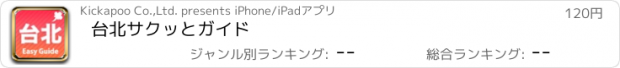 おすすめアプリ 台北サクッとガイド
