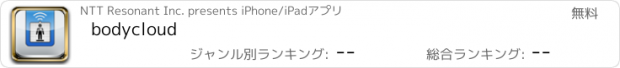 おすすめアプリ bodycloud