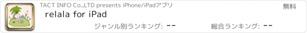 おすすめアプリ relala for iPad