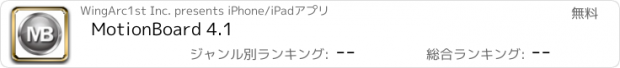 おすすめアプリ MotionBoard 4.1