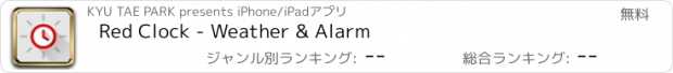おすすめアプリ Red Clock - Weather & Alarm