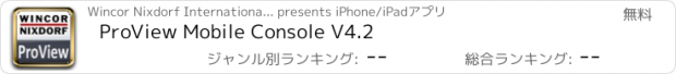 おすすめアプリ ProView Mobile Console V4.2