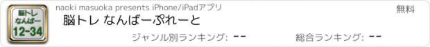 おすすめアプリ 脳トレ なんばーぷれーと