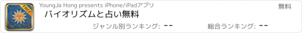 おすすめアプリ バイオリズムと占い無料