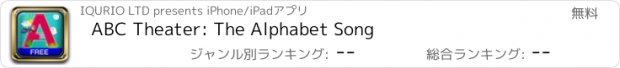 おすすめアプリ ABC Theater: The Alphabet Song