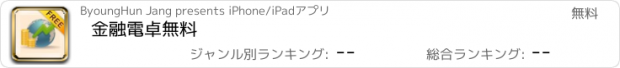 おすすめアプリ 金融電卓無料