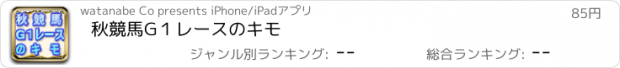 おすすめアプリ 秋競馬G１レースのキモ