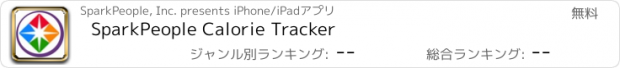 おすすめアプリ SparkPeople Calorie Tracker