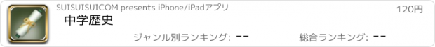 おすすめアプリ 中学歴史