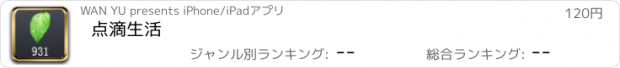 おすすめアプリ 点滴生活