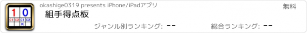 おすすめアプリ 組手得点板