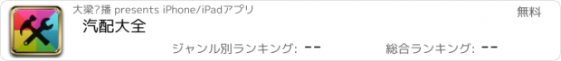 おすすめアプリ 汽配大全