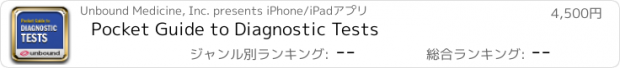 おすすめアプリ Pocket Guide to Diagnostic Tests