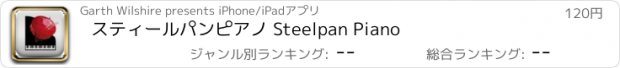 おすすめアプリ スティールパンピアノ Steelpan Piano