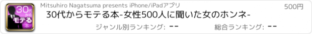 おすすめアプリ 30代からモテる本　-女性500人に聞いた女のホンネ-