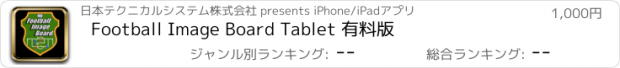 おすすめアプリ Football Image Board Tablet 有料版