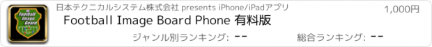 おすすめアプリ Football Image Board Phone 有料版