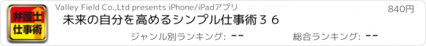 おすすめアプリ 未来の自分を高めるシンプル仕事術３６